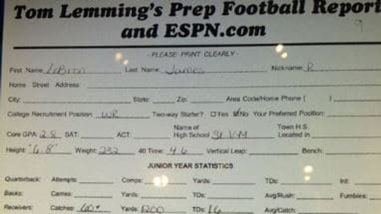 Tuesday's One Minute Warm Up (Featured)