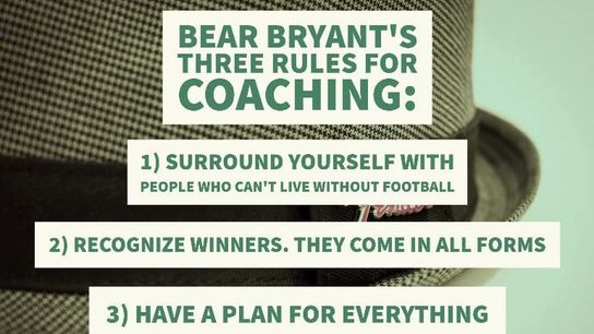 Tuesday's One Minute Warm Up (Featured)