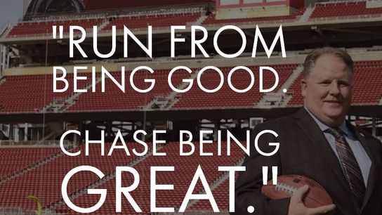 Thursday's One Minute Warm Up (Featured)