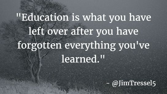 Wednesday's One Minute Warm Up (Featured)