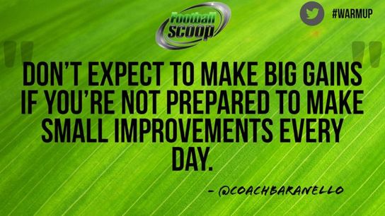 Tuesday's One Minute Warm Up (one minute warm up)