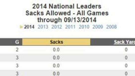 sacksallowed9-13 sacksallowed9-13