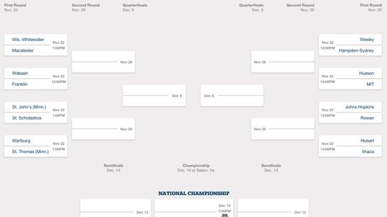 NCAA announces Division III playoff bracket (Division III)