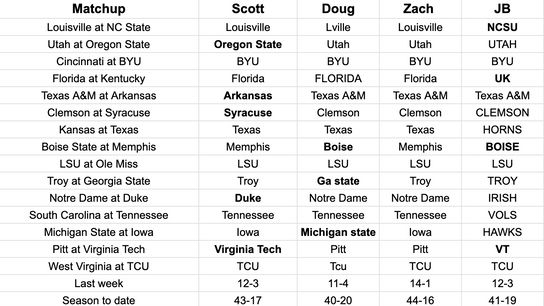 FootballScoop Pick'em: 2023 - Week 5 (2023 Pick'em)