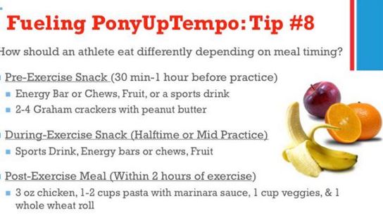 SMU is providing valuable Twitter tips on how athletes should be fueling up (fueling up)