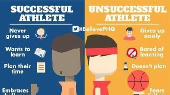 Thursday's One Minute Warm Up (Featured)