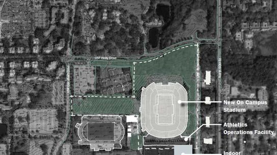 USF announces preferred site, $5 million gift in quest to give Bulls on-campus stadium