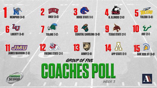 Group of 5 Coaches Poll - Week 3 (coaches poll)