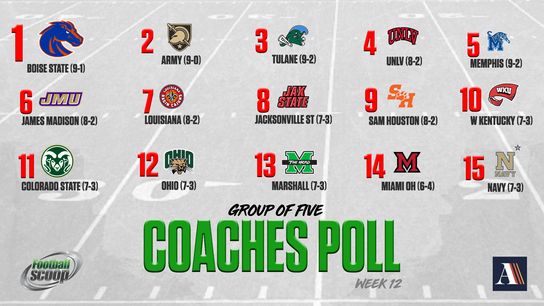Group of 5 Coaches Poll - Week 12 (Group Of 5 Coaches Poll)