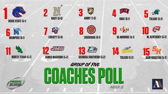 Group of 5 Coaches Poll - Week 8 (Group Of 5 Coaches Poll)