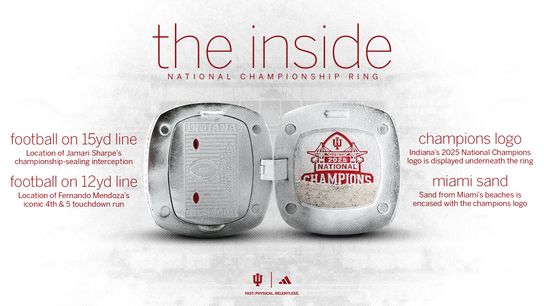 Take a look at Indiana's championship rings, which feature a Cignetti quote (Featured)