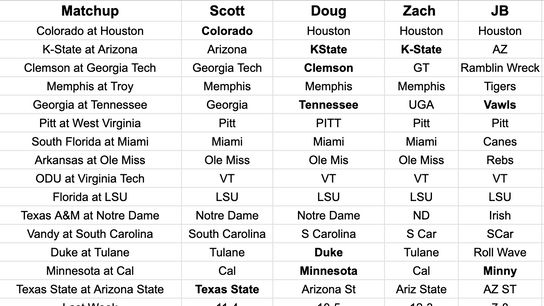 College Football Pick'em: 2025 - Week 3 (2025 Pick'em)